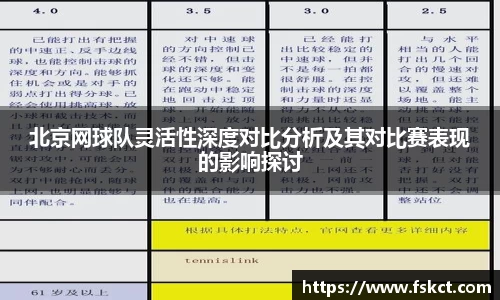 北京网球队灵活性深度对比分析及其对比赛表现的影响探讨